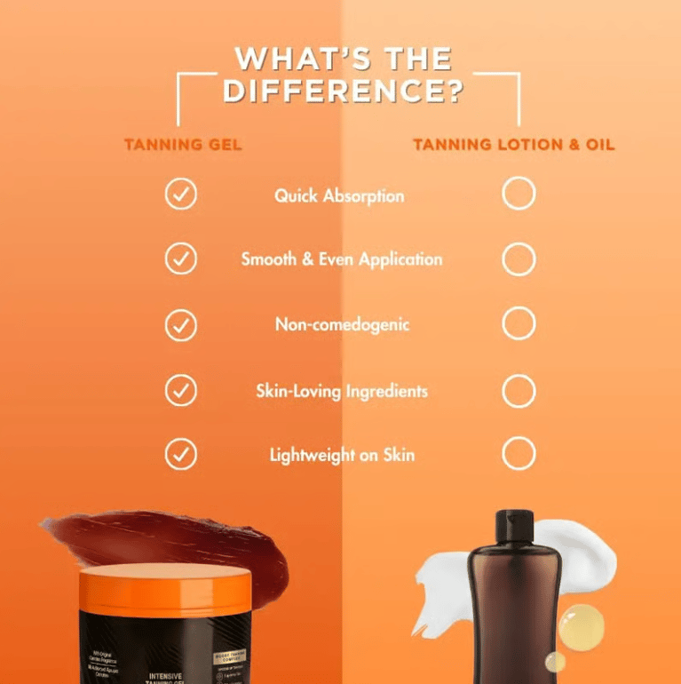 đ„GROSSER ABVERKAUF â 30 % RABATT! â Holen Sie sich den goldenen Glanz â Golden Shimmer Intensive Tanning Gel!